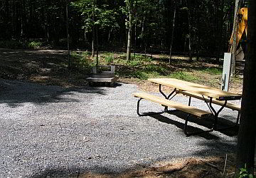 RV site